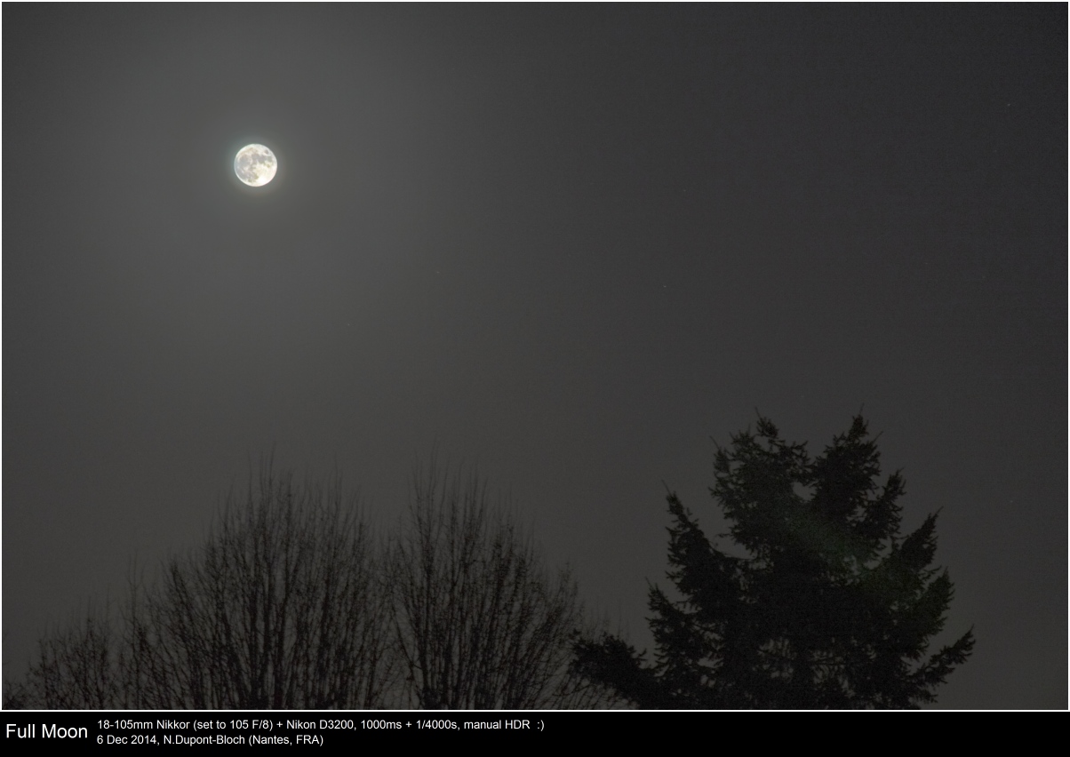 full-moon